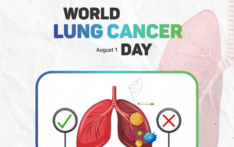 World Lung Cancer Day: Let’s Create Awareness